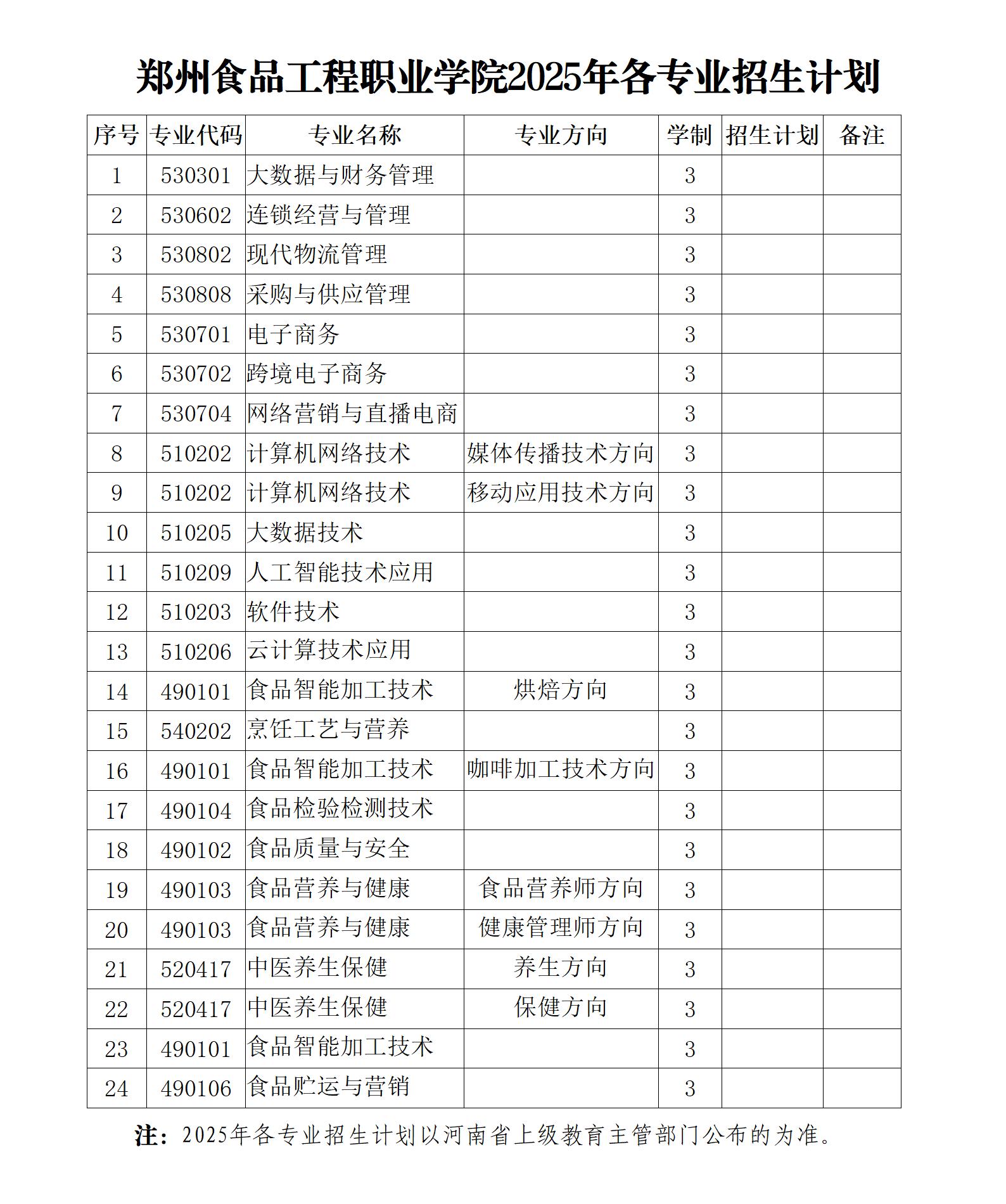 2025年招生计划_01.jpg