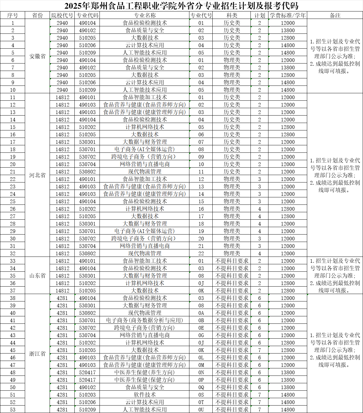 54b30672aa7e6ed19d475c6707564c97.png