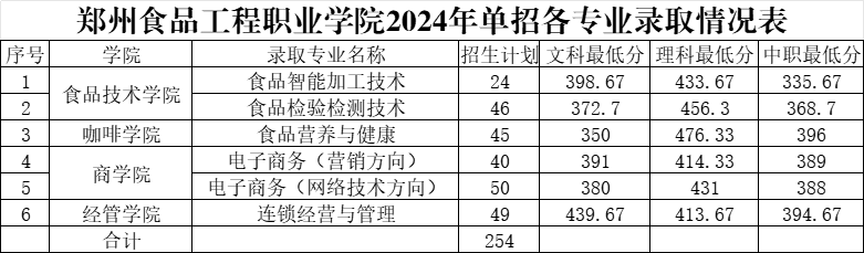 e1881199f7331bed8a70dc0c1a4683f7.png